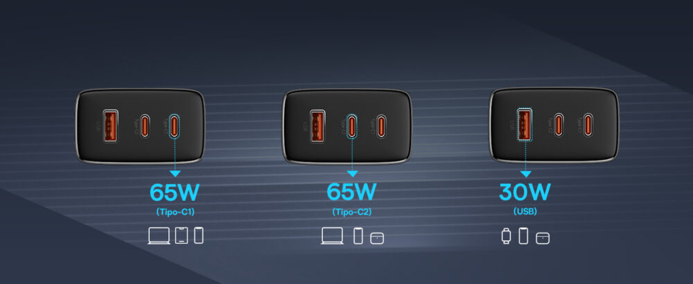 Caricatore veloce 65w Compatibile droni Dji Neo, Dji Mini 5 PRO, Mini 4 PRO, Air 3, Dji Air 3S