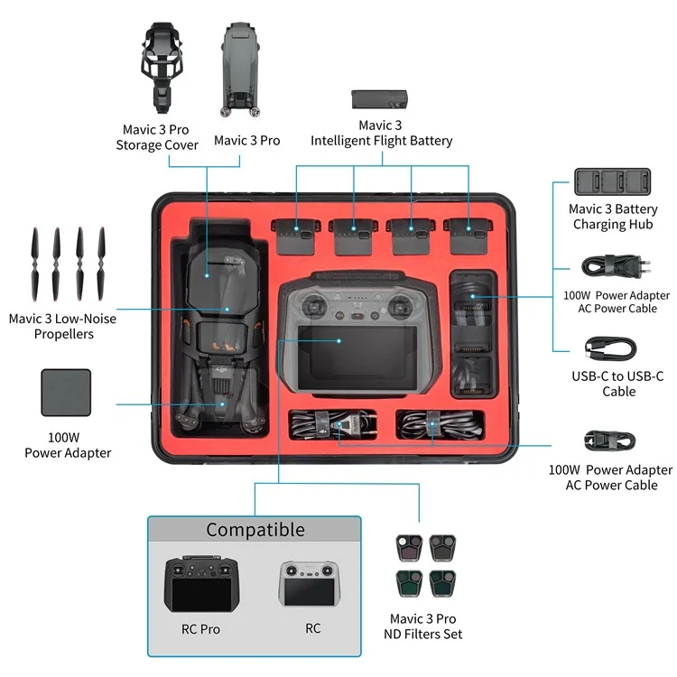 Dji Mavic 3 / PRO Valigia rigida indistruttibile
